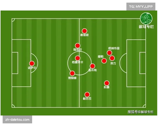 从领先到被绝平,国际米兰教练组复盘最后十分钟的战术失误 从领先到被绝平,国际米兰教练组复盘最后十分钟的战术失误